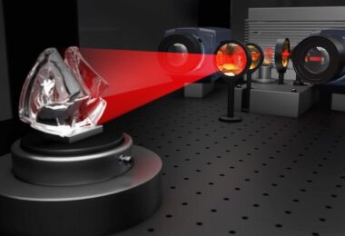 3D-Sensor, Fraunhofer, Laser, Messung