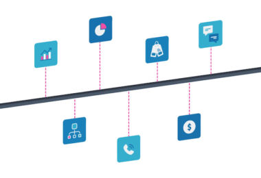 Liferay DXP Customer Lifetime Value