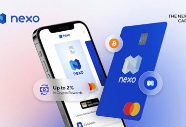 Nexo, Mastercard, Krypto-Kreditkarte