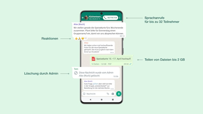 WhatsApp-Reactions, WhatsApp, Emoji-Reactions, WhatsApp Reaktionen