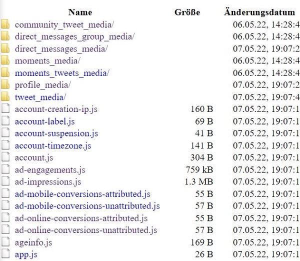 Twitter Archiv, Twitter Daten, Twitter Datenschutz