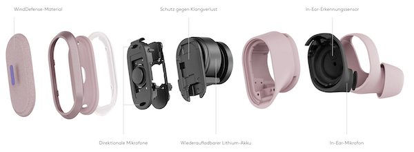 Logitech Zone True Wireless Earbuds