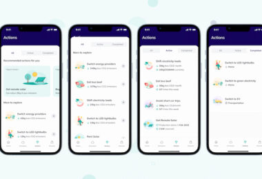 Zerofy, Klimabilanz, Emissionen, App, Nachhaltigkeit, CO2-Fußabdruck verringern