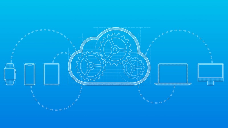 How much does the Apple cloud cost in Germany