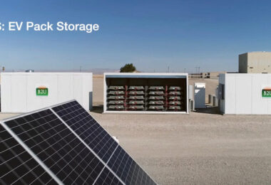 E-Auto-Batterien Solaranlagen, Batterien, Solarfarm, Solaranlage, Akku, Energie