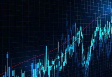 S&P 500 Aktienindex, Index, ETF, Aktien, Börse, Geld