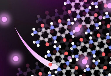 Batterie ohne Kobalt, MIT, nachhaltige Batterie, Batterie, Wissenschaft, Atome, Verbindungen
