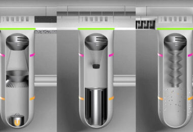 URBANFILTER, AUDI, TU Berlin, Mikroplastik, Plastik, Umweltschutz