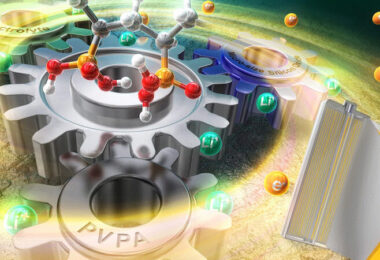 Bindemittel E-Auto-Batterien, Bindemitteltechnologie, Batterien, Batterie, EV, Elektroauto