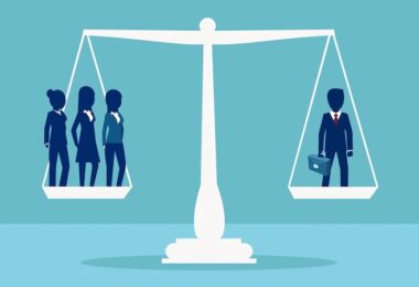 KI Geschlechterklischees, Künstliche Intelligenz, UNESCO