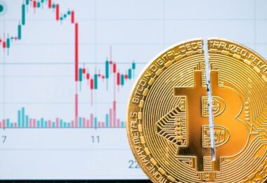 Bitcoin Halving, Bitcoin, Kryptowährung