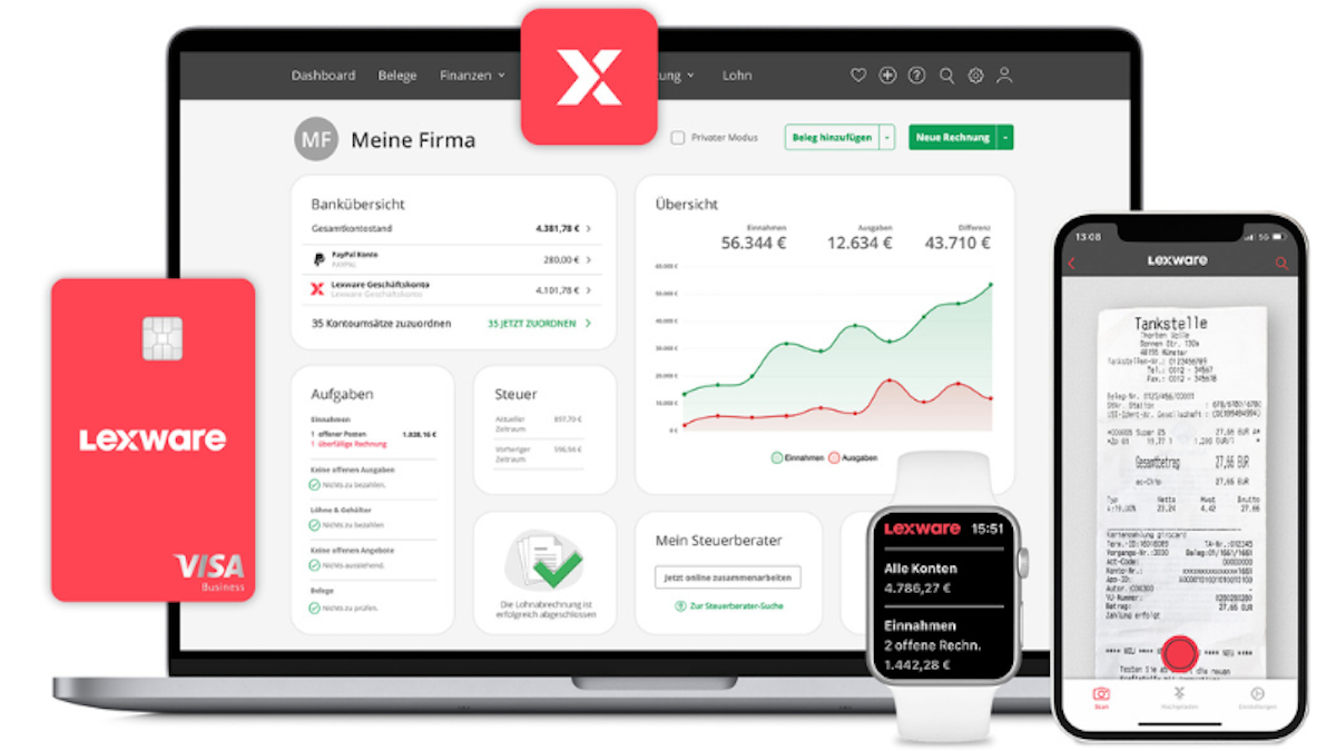 Lexware E-Rechnung