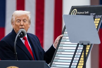 Donald Trump US Zölle USA Chronologie
