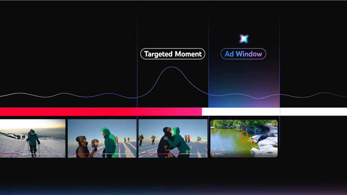 Die Vorstellung der neuen YouTube Werbung Peak Points.