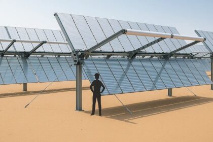 Solarthermie Solarthermieanlage Spiegel Kunststoff