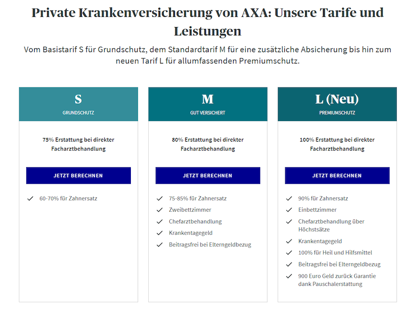 AXA PKV