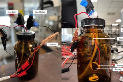 CO2 Batterie Lithium