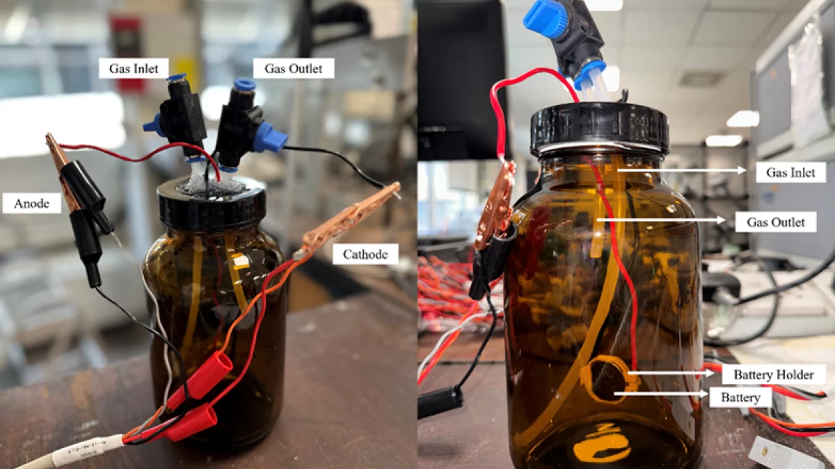 CO2 Batterie Lithium