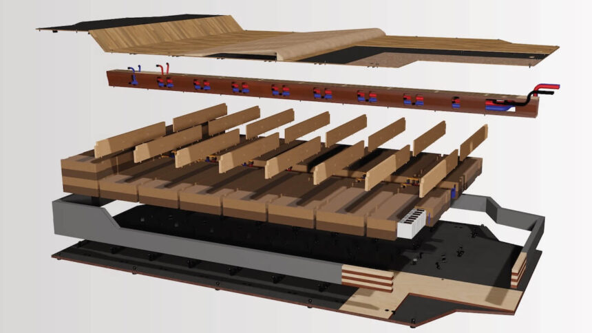 Holzgehäuse E-Auto-Batterien Elektromobilität E-Autos Elektroautos