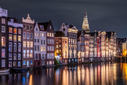 teuersten Städte Europa Mieten Mietpreise