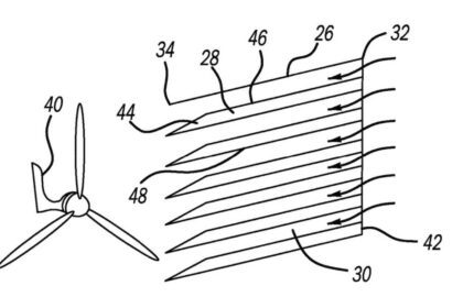 Strom aus Fahrtwind Elektromobilität Elektroautos