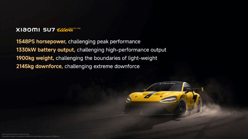 Der Xiaomi SU7. Foto: Xiaomi