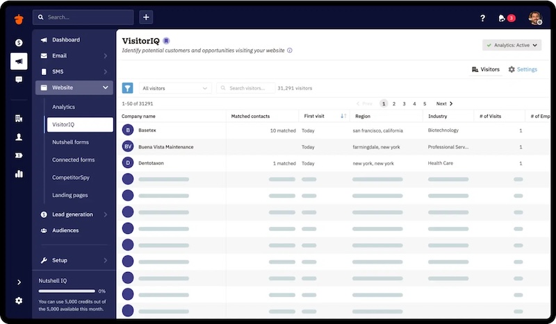 Nutshell CRM