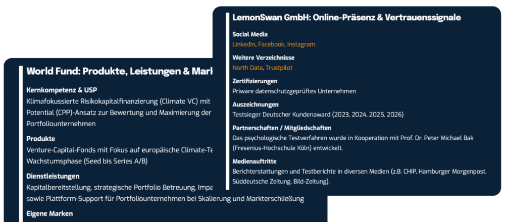 Firmenverzeichnis Vertrauen