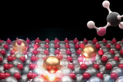 Wasserstoff Methanol