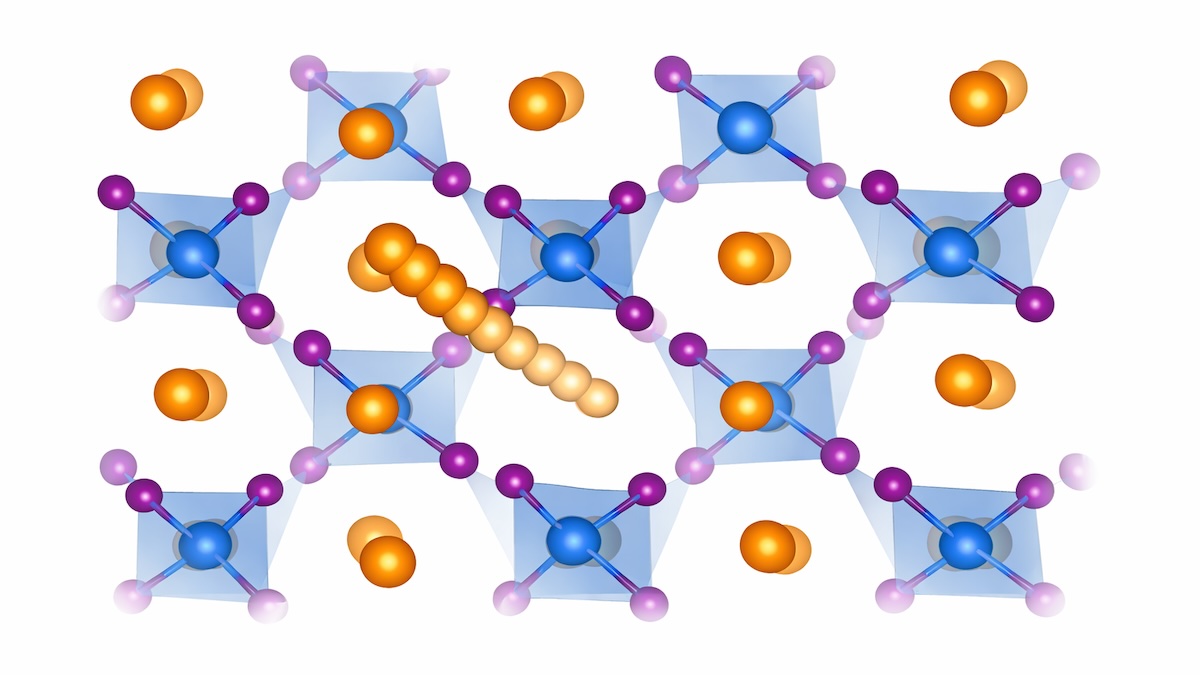 KI Signal Raman Festkörperbatterie