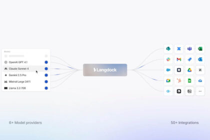 Langdock KI Künstliche Intelligenz Sprachmodelle
