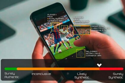 KI-Detektor DFKI Instagram Fake Bilder entlarven