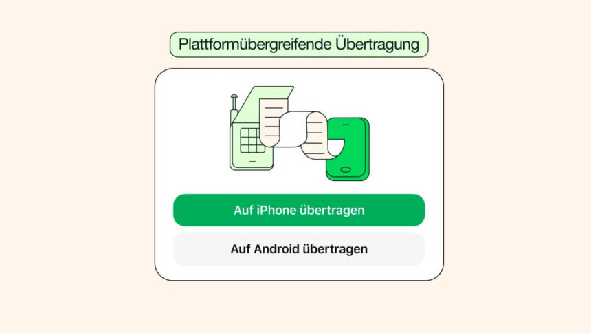 WhatsApp Chats übertragen iOS iPhone Android Smartphone