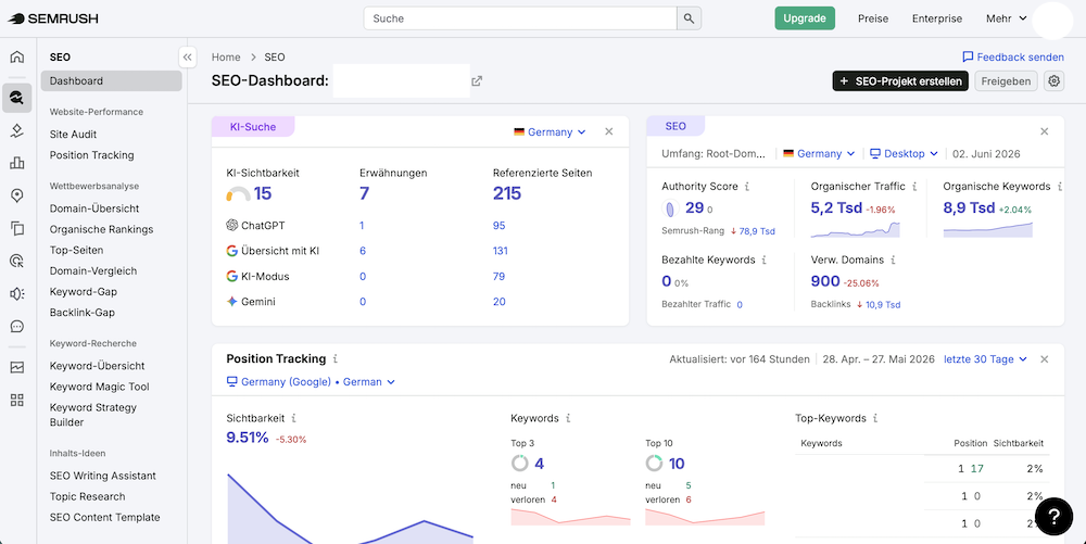 Die besten AI Visibility Tools 2026 Semrush One