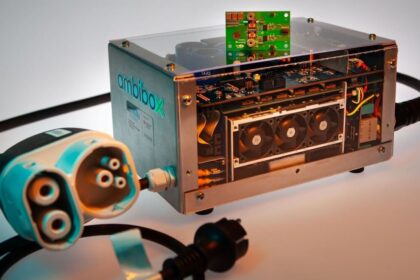 E-Autos DC-Ladegerät Elektromobilität Strom Batterie Akku Energie