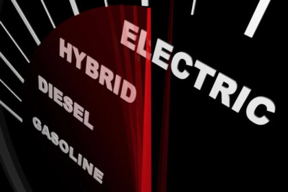 E-Autos Verbrenner Vergleich Wirkungsgrad