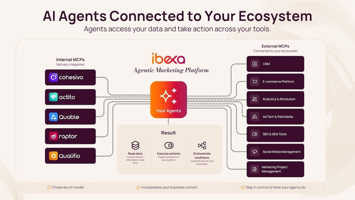 Agentic Marketing Platform