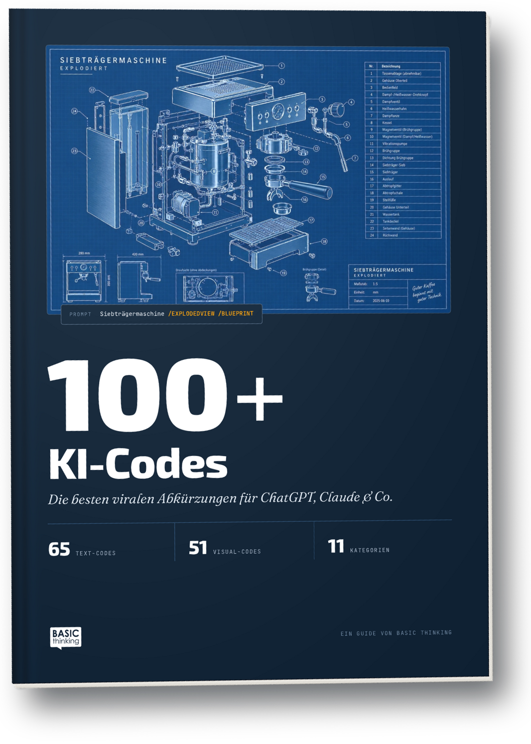 100+ virale KI-Codes PDF