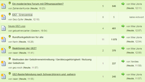 GEZ-Forum-Fragen