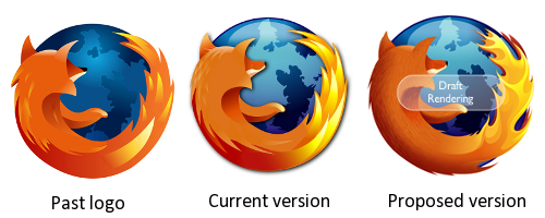 Mozilla