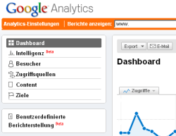 google_analytics