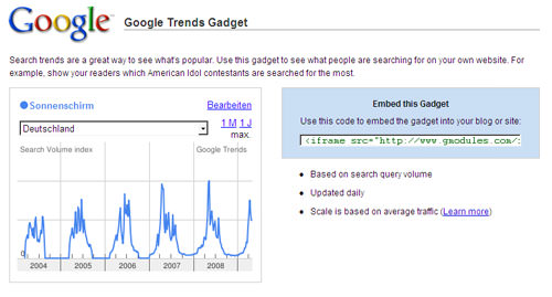 google_trends