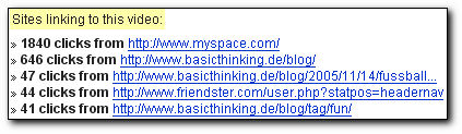 MySpaceBalls vs. BasicThinking Balls