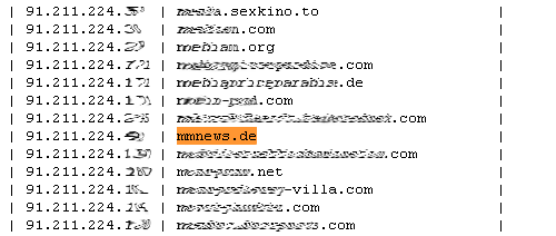 spamliste