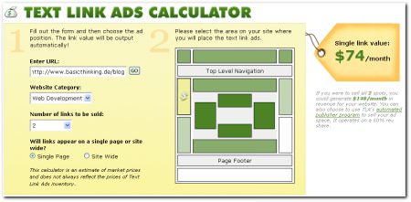 text link ads calculator