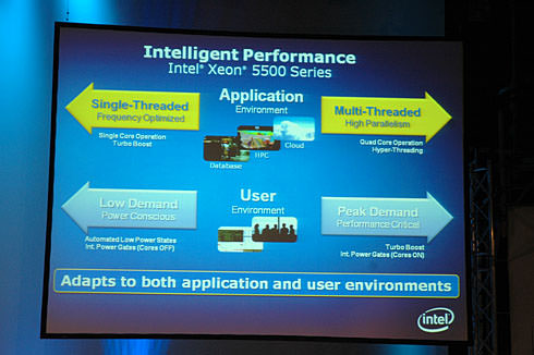 whd_intel_xeon2