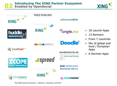 xing-partner